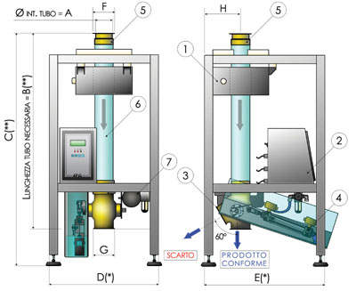 Installation schematic