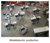 Metal detectors pruduction